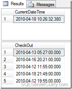 Select dates within the Current Week using SQL Server
